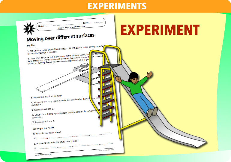 Curriculum Visions teacher friction resource