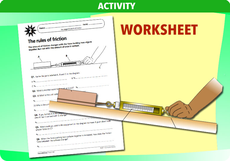 Curriculum Visions teacher friction resource