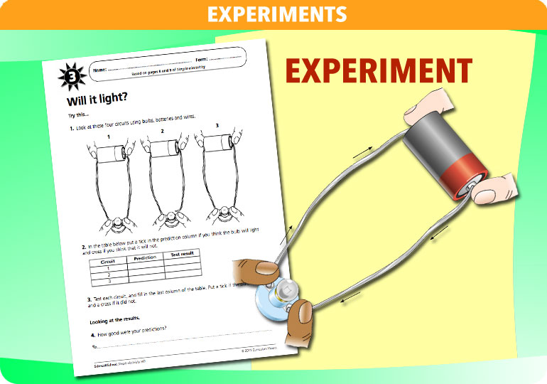 Curriculum Visions teacher simple electricity resource