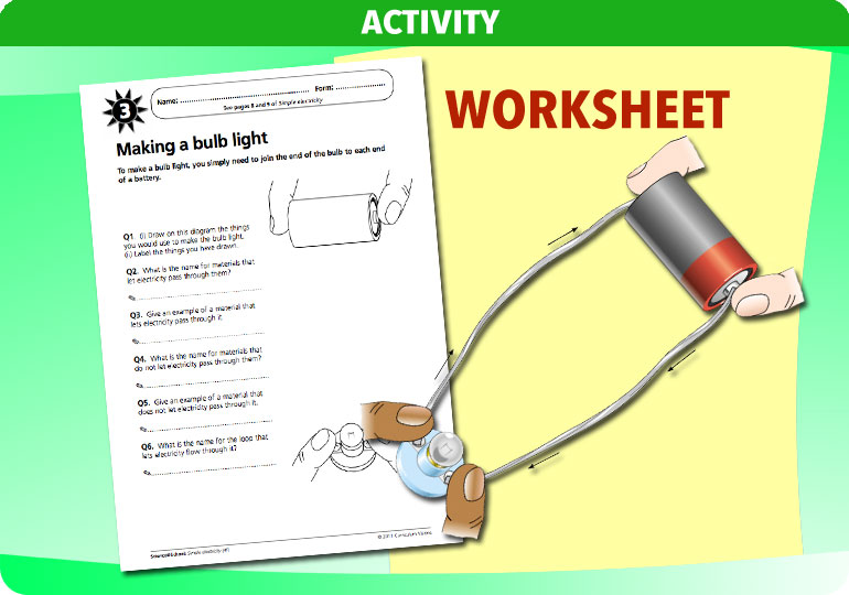 Curriculum Visions teacher simple electricity resource