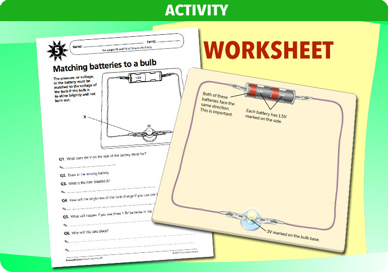 Curriculum Visions teacher simple electricity resource