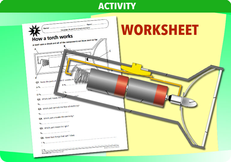 Curriculum Visions teacher simple electricity resource