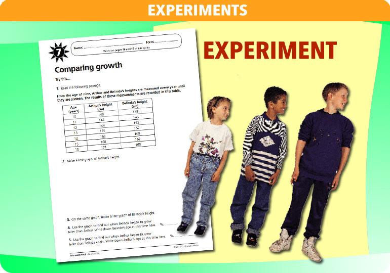 Curriculum Visions teacherlife cycles resource