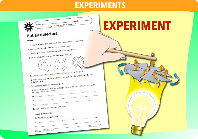 Curriculum Visions teacher gases around us resource