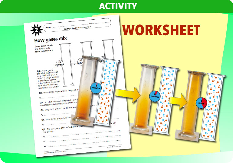 Curriculum Visions teacher gases around us resource