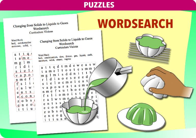 Curriculum Visions teacher changing from solids to liquids to gases resource