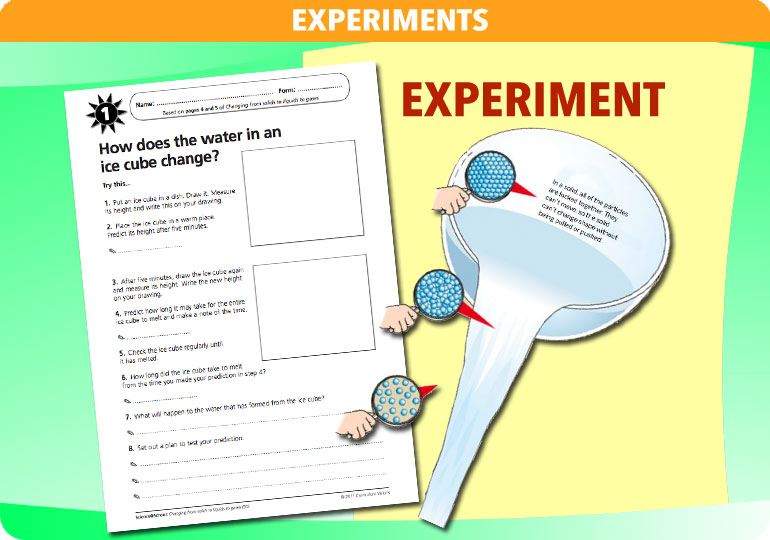 Curriculum Visions teacher changing from solids to liquids to gases resource