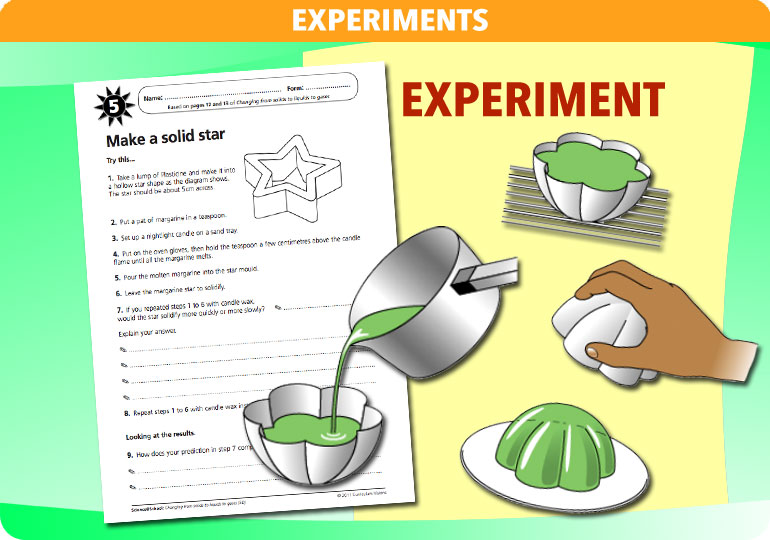 Curriculum Visions teacher changing from solids to liquids to gases resource