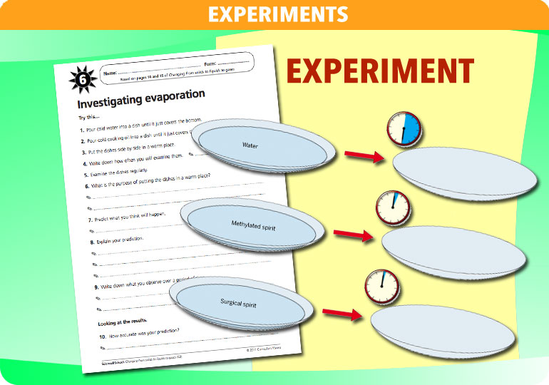 Curriculum Visions teacher changing from solids to liquids to gases resource