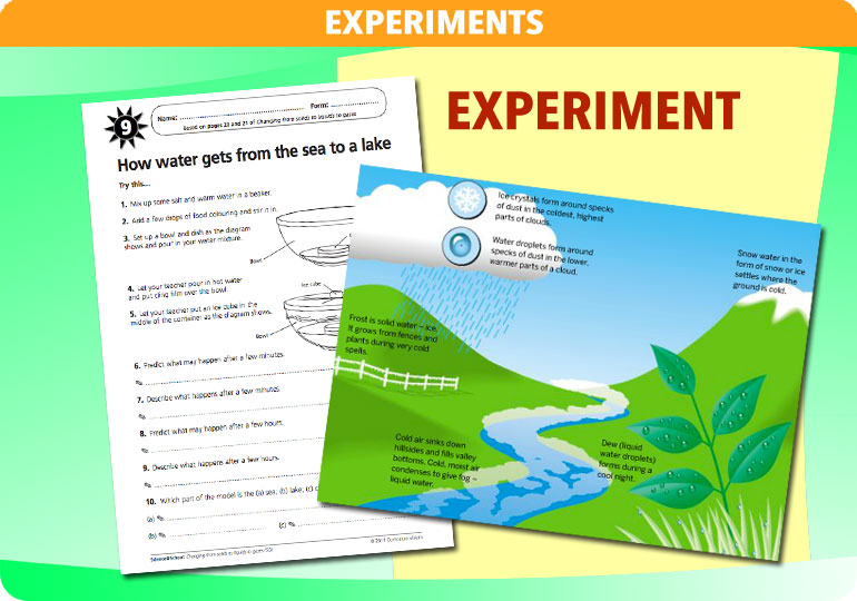 Curriculum Visions teacher changing from solids to liquids to gases resource