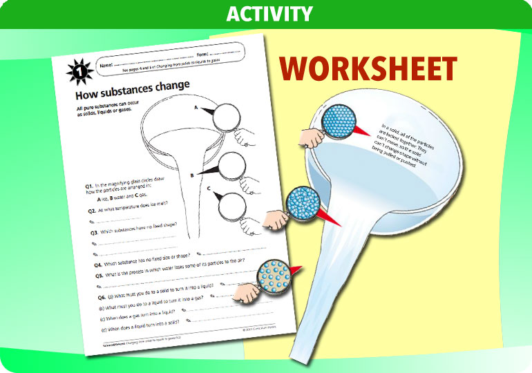 Curriculum Visions teacher changing from solids to liquids to gases resource