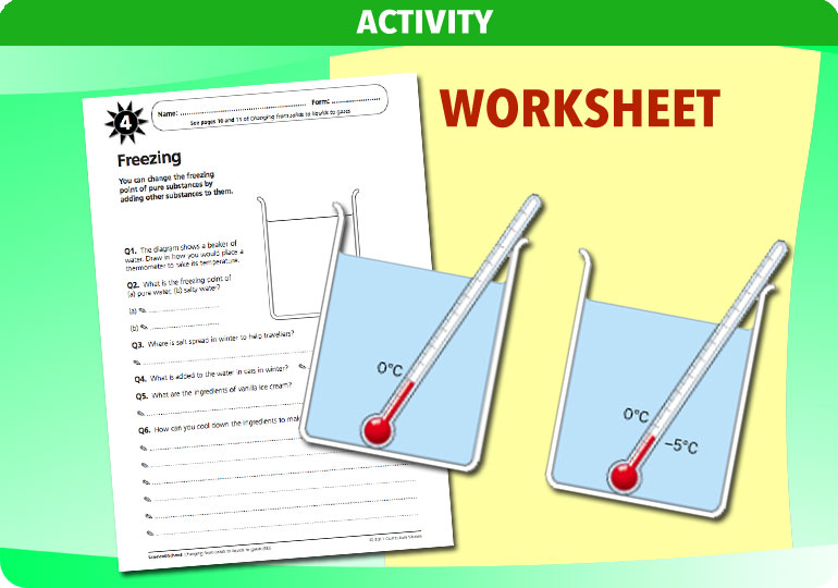 Curriculum Visions teacher changing from solids to liquids to gases resource