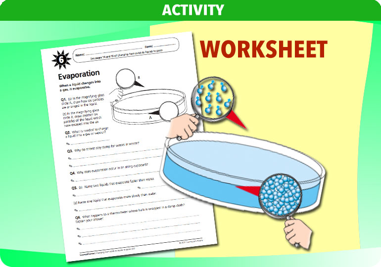 Curriculum Visions teacher changing from solids to liquids to gases resource