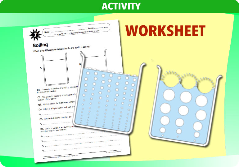 Curriculum Visions teacher changing from solids to liquids to gases resource