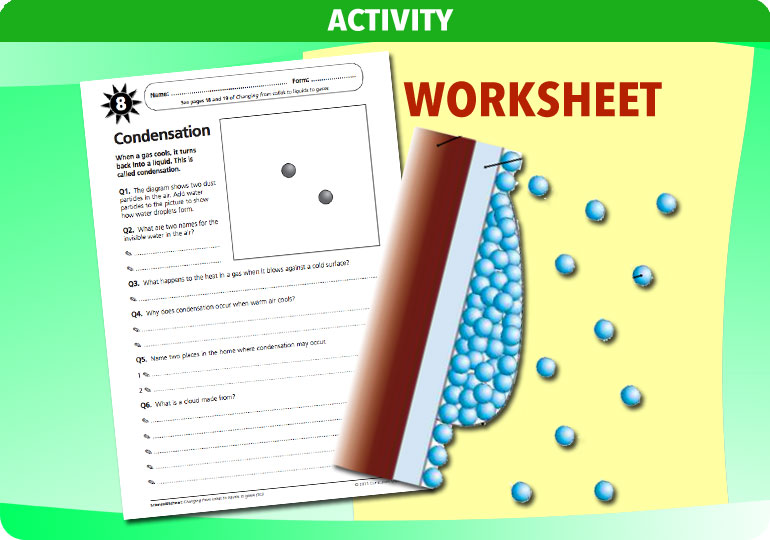 Curriculum Visions teacher changing from solids to liquids to gases resource