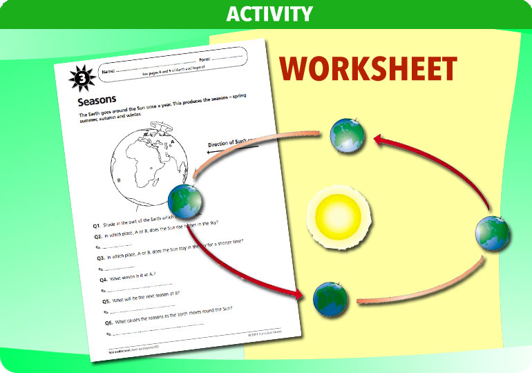 Curriculum Visions teacher earth and beyond resource