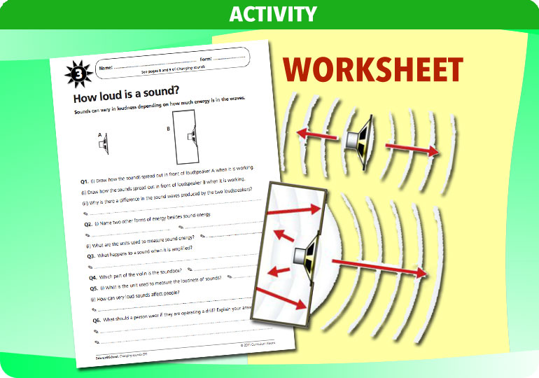 Curriculum Visions teacher changing sounds resource