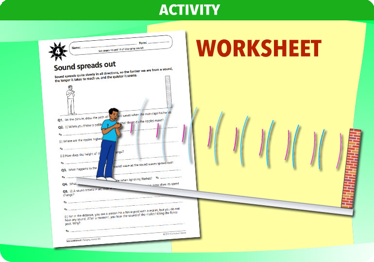 Curriculum Visions teacher changing sounds resource