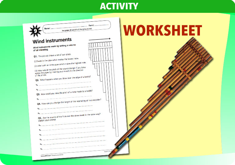 Curriculum Visions teacher changing sounds resource