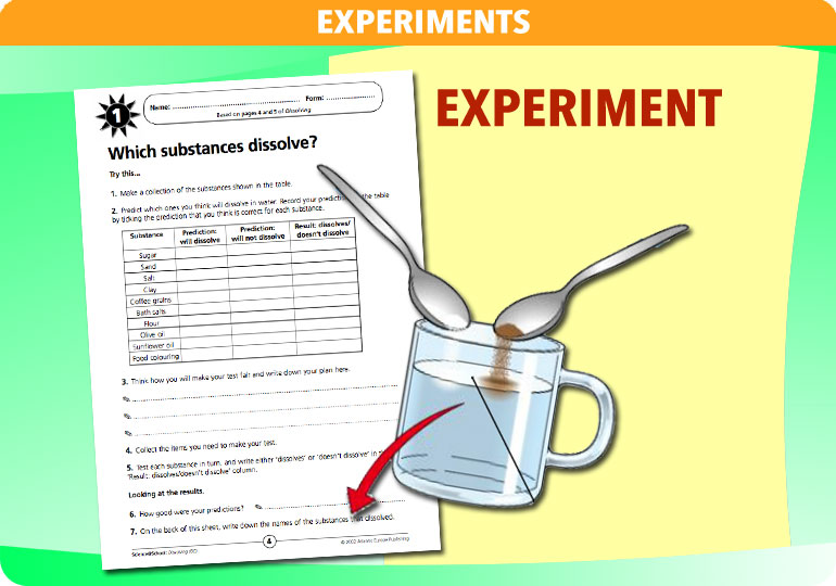 Curriculum Visions teacher dissolving resource