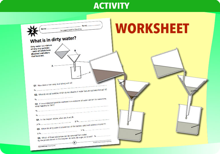 Curriculum Visions teacher dissolving resource