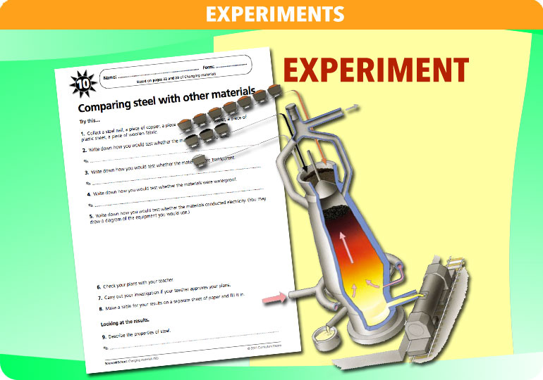 Curriculum Visions teacher changing materials resource