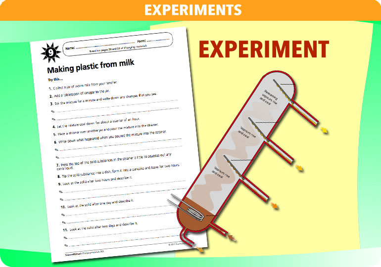 Curriculum Visions teacher changing materials resource