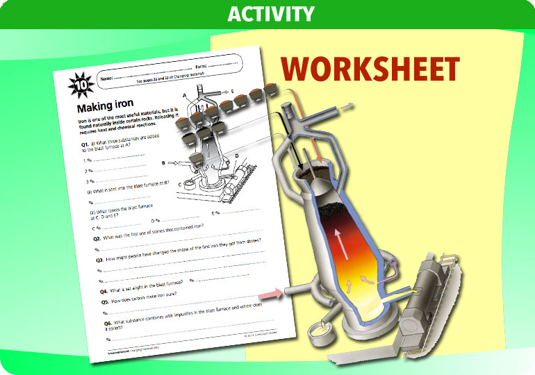 Curriculum Visions teacher changing materials resource