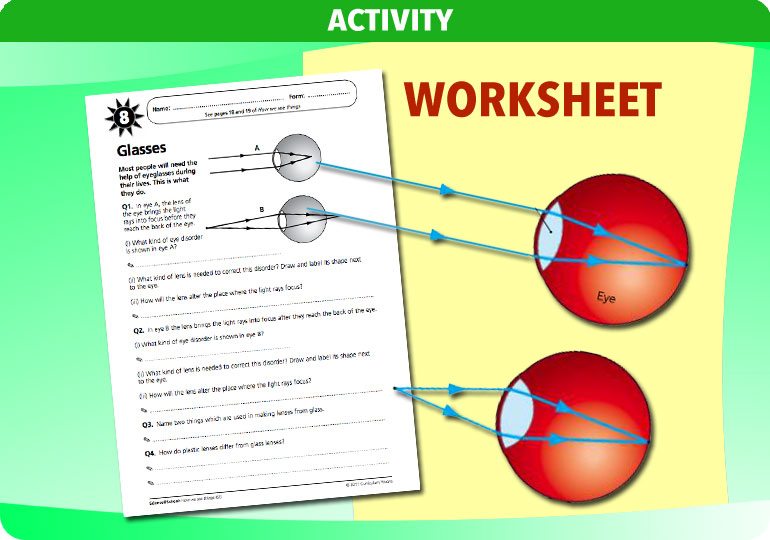 Curriculum Visions teacher how we see things resource