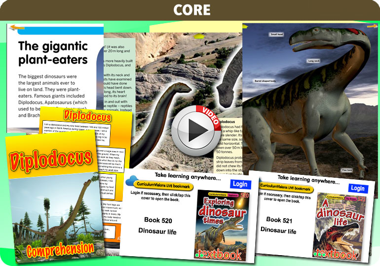 Curriculum Visions teacher dinosaurs, fossils, evolution, science history geography resource